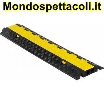 Pedana Canalina Passacavo Carrabile A Norma Su Mondospettacoli it Pedana Canalina Passacavo Carrabile A Norma Su Mondospettacoli it