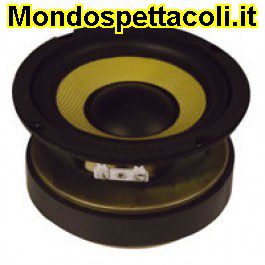 Woofer da 6,50" con cono Kevlar