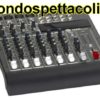 RCF LIVEPAD 10C - mixer 10 canali