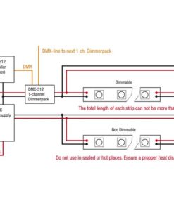Havana Jade 3000 K - 60 - 24 VDC 300x0,08W LED bianco caldo (3528)