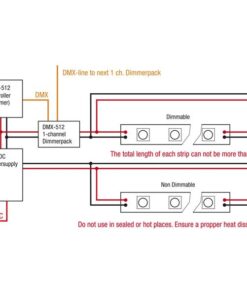 Havana Jade 6000 K - 60 - 24 VDC 300x0,24W LED bianco fresco (3528)