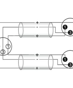 OMNITRONIC Adaptercable XLR(F)/2xXLR(M) 3m bk