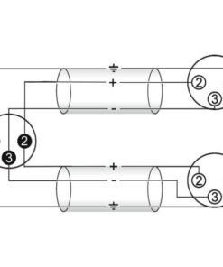 OMNITRONIC Adaptercable XLR(M)/2xXLR(F) 0,5m bk