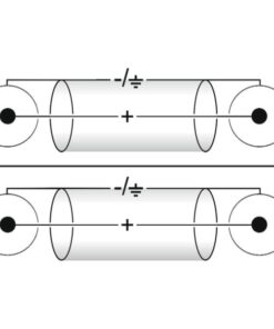 OMNITRONIC RCA cable 2x2 ground 1.5m