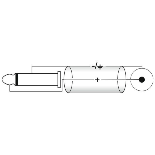 OMNITRONIC Snake cable 8xRCA/8xJack mono 15m