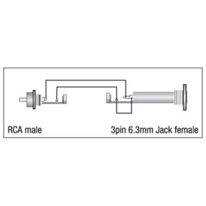 XGA05 - RCA/M > Jack/F