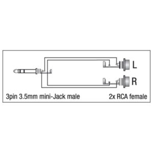 XGA17 - Mini Jack/M stereo > 2 x RCA/F