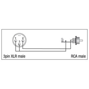 XGA32 - XLR/M 3p. > RCA/M