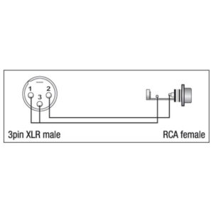 XGA34 - XLR/M 3p. > RCA/F