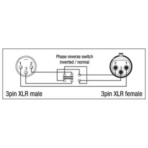 XGA37 - XLR/M 3p. > XLR/F 3p. Interruttore inverti fase