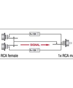 XGA38 - 2 x RCA/F > RCA/M Inclusi 2 resistori da 10 kilo-Ohm