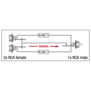 XGA38 - 2 x RCA/F ></noscript> RCA/M Inclusi 2 resistori da 10 kilo-Ohm