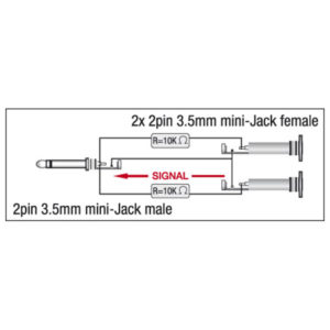 XGA40 - Mini Jack/M > 2 x Mini Jack/F Inclusi 2 resistori da 10 kilo-Ohm