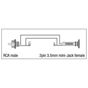 XGA04 - RCA/M > Mini Jack/F