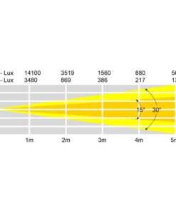 PF 35 Profile Spot WW (Vanilla White Housing)