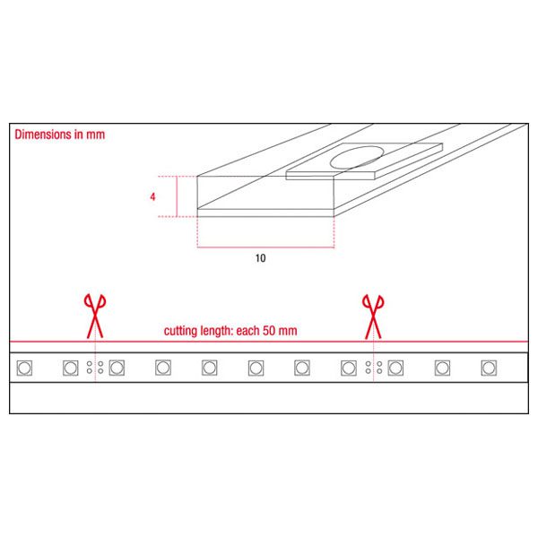Havana Jade 2700K 120-24V