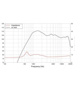 LAVOCE DF10.17T 1" Compression Driver Ferrite Magnet