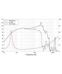 LAVOCE FBASS12-20 12" Bass Guitar Woofer Ferrite Magnet Steel Ba