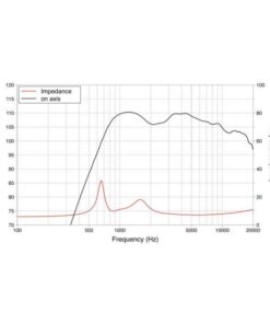 LAVOCE DN10.17T 1" Compression Driver Neodymium Magnet