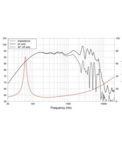 LAVOCE FBASS10-18 10" Bass Guitar Woofer Ferrite Magnet Steel Ba