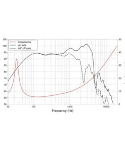 LAVOCE LBASS15-15 15" Bass Guitar Woofer Ferrite Magnet Steel Ba