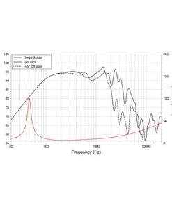 LAVOCE NBASS10-20 10" Bass Guitar Woofer Neodymium Magnet Steel