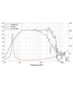 LAVOCE NBASS12-30 12" Bass Guitar Woofer Neodymium Magnet Steel