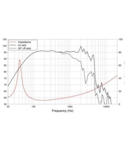 LAVOCE NBASS15-30 15" Bass Guitar Woofer Neodymium Magnet Steel