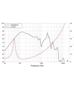 LAVOCE SSF081.50 8" Subwoofer Ferrite Magnet Steel Basket Driver