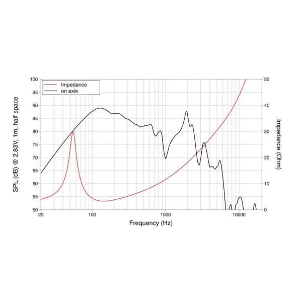 LAVOCE SSF081.50 8" Subwoofer Ferrite Magnet Steel Basket Driver
