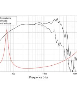 LAVOCE WAF123.01 12" Woofer Ferrite Magnet Aluminium Basket Driv