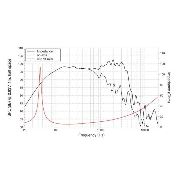 LAVOCE WAF153.00 15" Woofer Ferrite Magnet Aluminium Basket Driv
