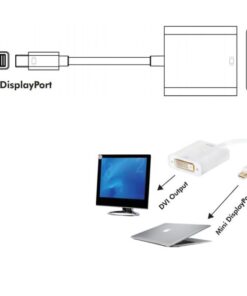Adattatore Mini DisplayPort (Thunderbolt) 1.2 / DVI 15cm Bianco