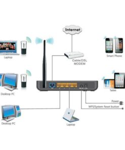 Adattatore USB Wireless 150Mbps High Gain W311M