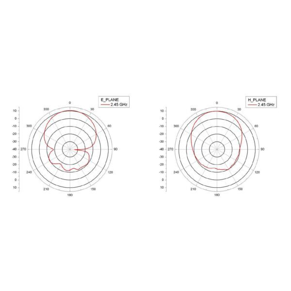 Antenna Direzionale a Pannello High-Gain 10dbi da Esterno