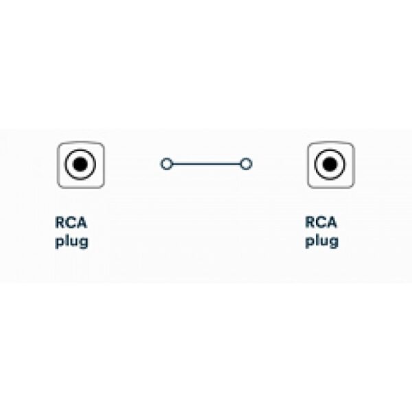 Cavo Audio Coassiale RCA (RCA/RCA) 10 m