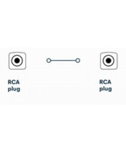 Cavo Audio Coassiale RCA (RCA/RCA) 5 m