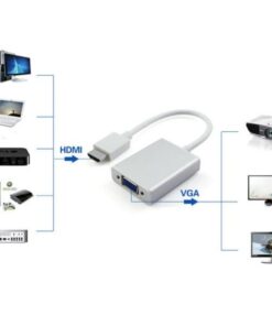 Cavo Convertitore Adattatore da HDMI a VGA con Micro USB e Audio