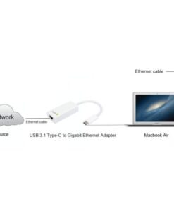 Cavo Convertitore Adattatore da USB-C™ M a Gigabit Ethernet