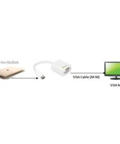 Cavo Convertitore Adattatore da USB-C™ M a VGA F