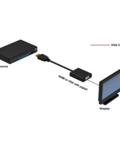 Cavo Convertitore e Adattatore da HDMI a VGA