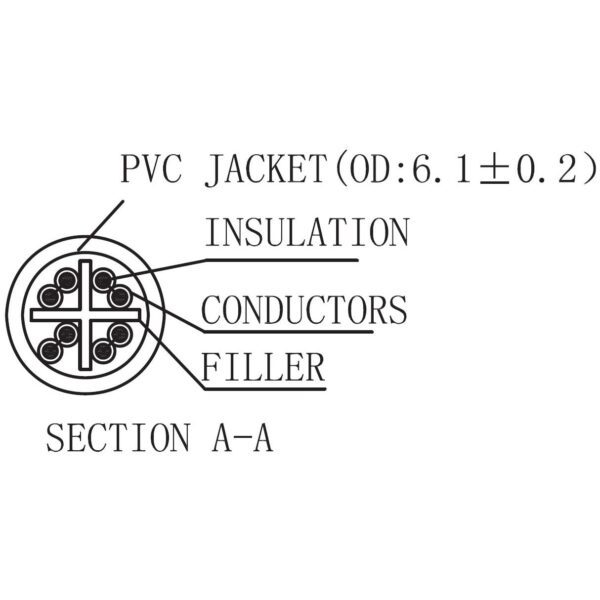 Cavo di Rete Patch in Rame Cat.6 Grigio U/UTP LSZH 50m
