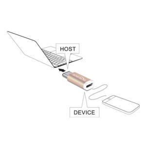 Convertitore Adattatore da USB-C a Micro USB B