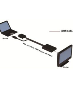 Convertitore Cavo da SVGA e Audio a HDMI