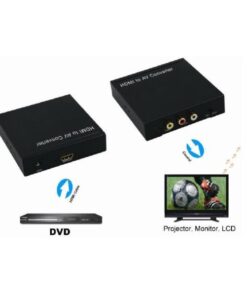 Convertitore HDMI AV a 3xRCA