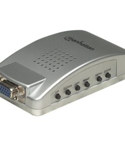 Convertitore PC TV da VGA a PAL/NTSC