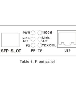 Convertitore RJ45 10/100/1000 Gigabit Ethernet slot SFP