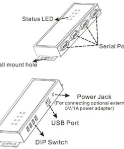 Convertitore USB 2.0 a seriale RS 422/485 4 porte