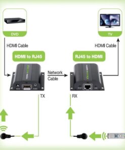 Extender HDMI Full HD 3D IR su cavo Cat.5E/6/6A/7 60m Autoregolato