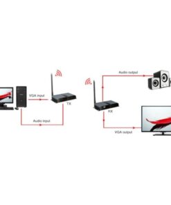Extender VGA HDbitT over IP Wireless con Audio fino a 200m